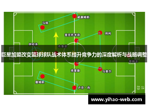 巨星加盟改变篮球球队战术体系提升竞争力的深度解析与战略调整