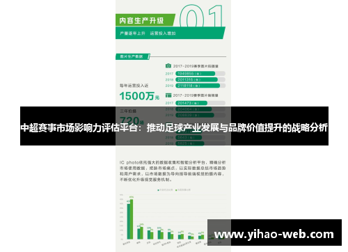 中超赛事市场影响力评估平台：推动足球产业发展与品牌价值提升的战略分析