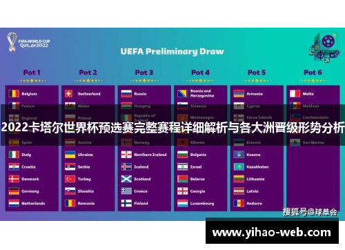 2022卡塔尔世界杯预选赛完整赛程详细解析与各大洲晋级形势分析