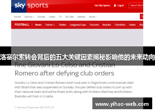 洛塞尔索转会背后的五大关键因素揭秘影响他的未来动向
