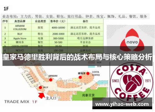 皇家马德里胜利背后的战术布局与核心策略分析