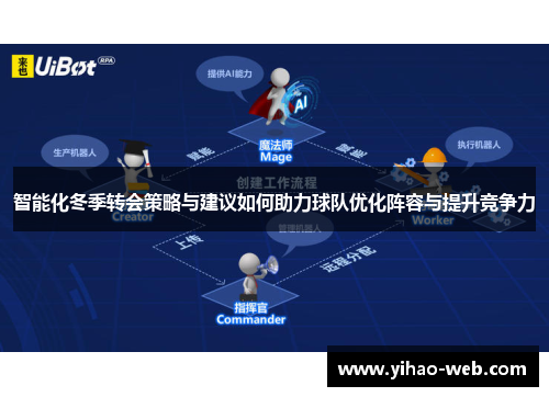 智能化冬季转会策略与建议如何助力球队优化阵容与提升竞争力