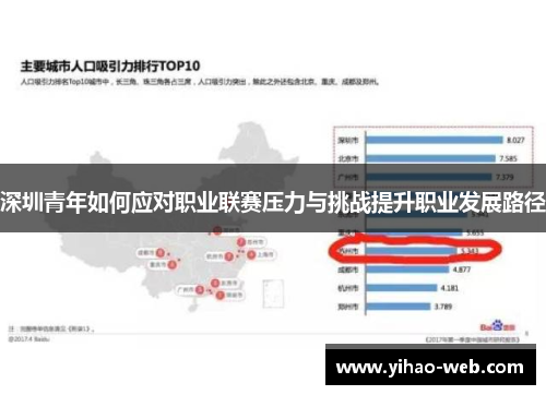 深圳青年如何应对职业联赛压力与挑战提升职业发展路径