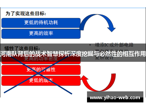 河南队背后的战术智慧探析深度挖掘与必然性的相互作用
