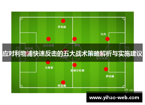 应对利物浦快速反击的五大战术策略解析与实施建议