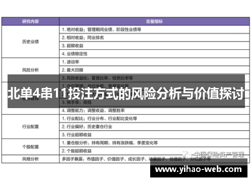 北单4串11投注方式的风险分析与价值探讨