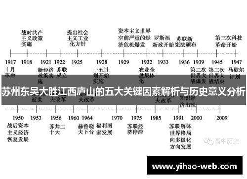 苏州东吴大胜江西庐山的五大关键因素解析与历史意义分析