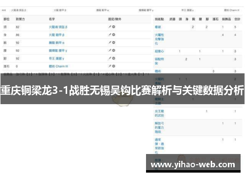 重庆铜梁龙3-1战胜无锡吴钩比赛解析与关键数据分析