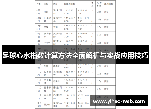 足球心水指数计算方法全面解析与实战应用技巧