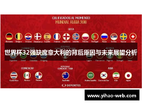 世界杯32强缺席意大利的背后原因与未来展望分析